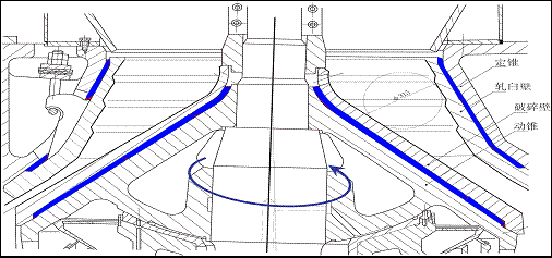 �A�F����C(j��)���϶�